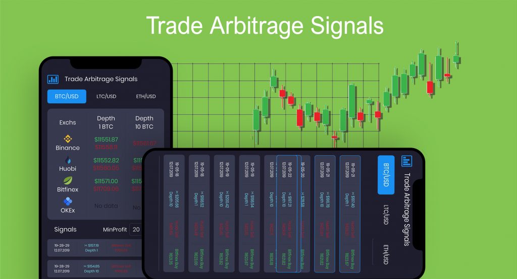 Crypto Arbitrage Signals