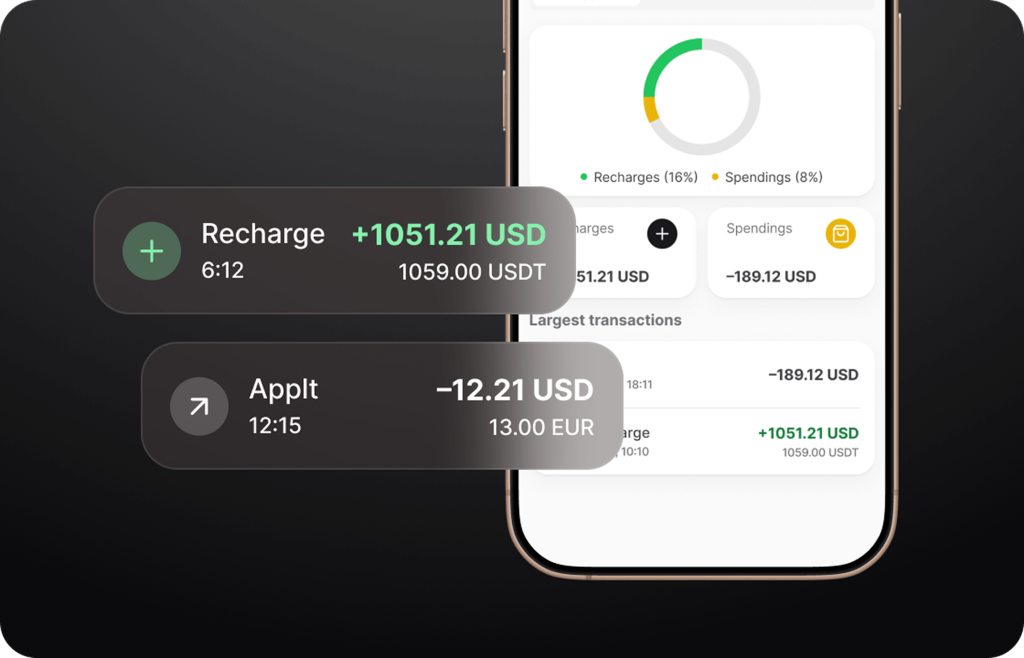 Fund Your Card and Start Spending